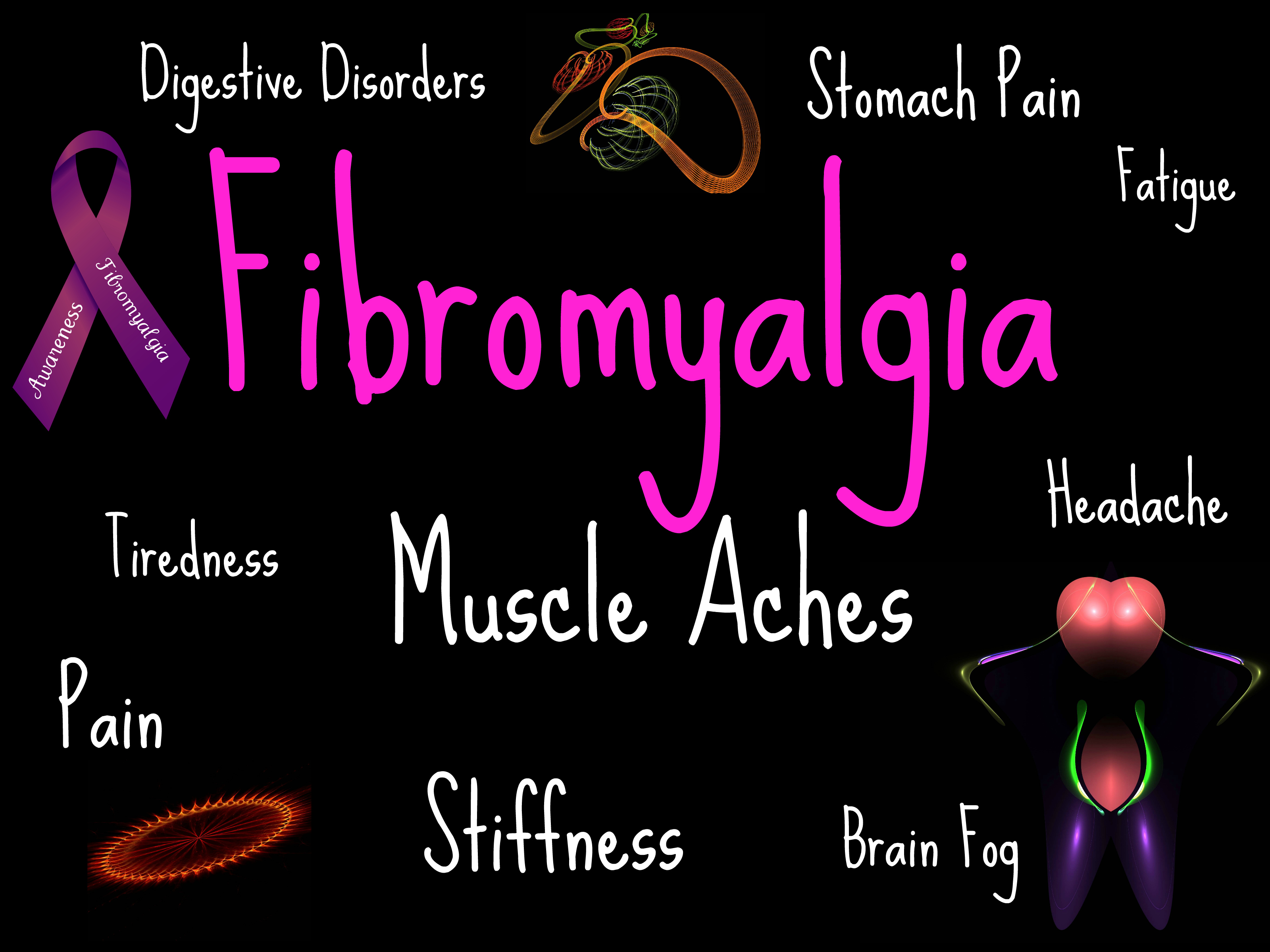 Fibromyalgia Awareness sign with illustrations and text Jim Gagne, MD