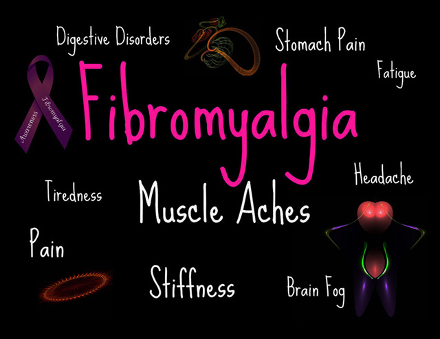 Fibromyalgia Awareness sign with illustrations and text